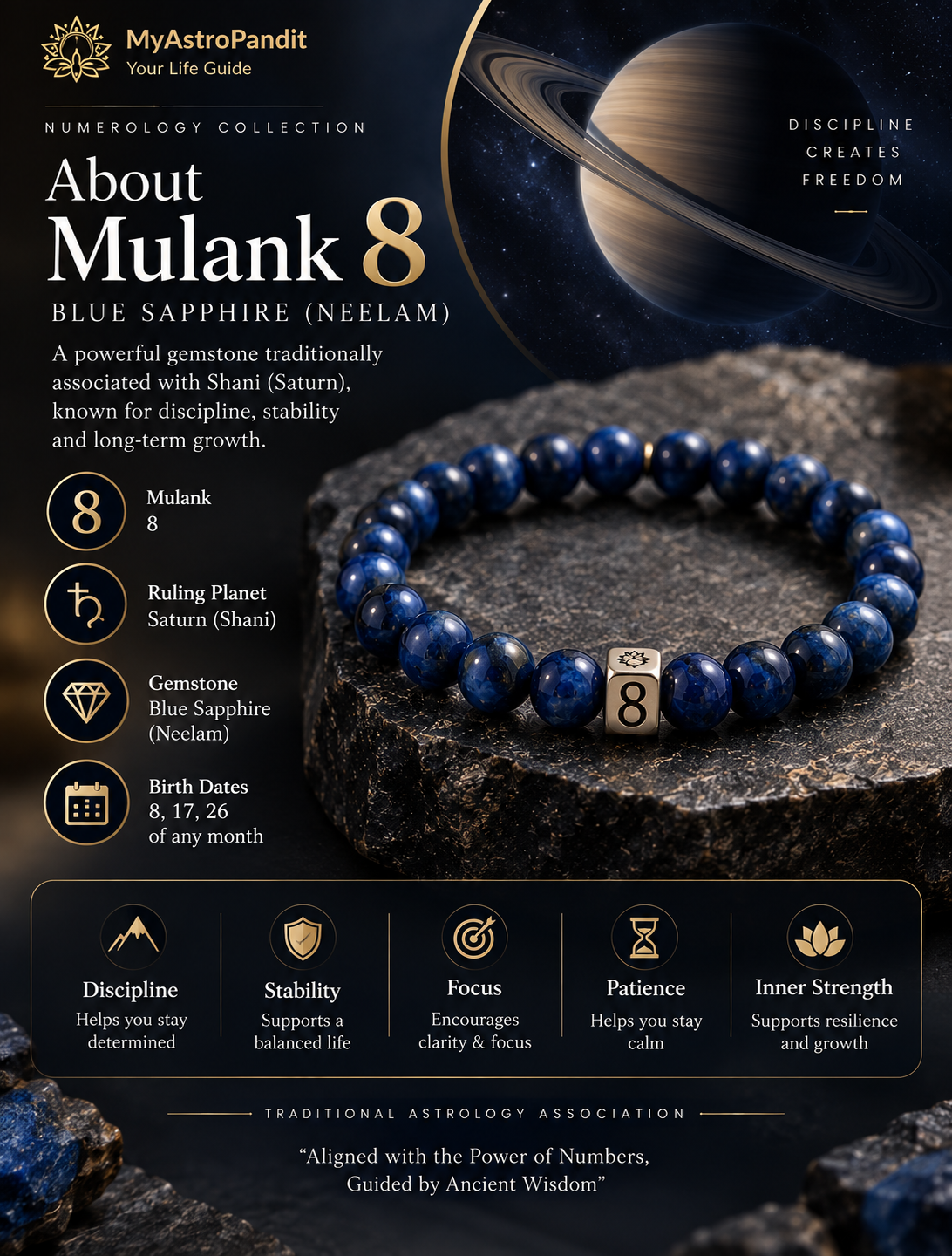 Blue Sapphire (Neelam) Bracelet