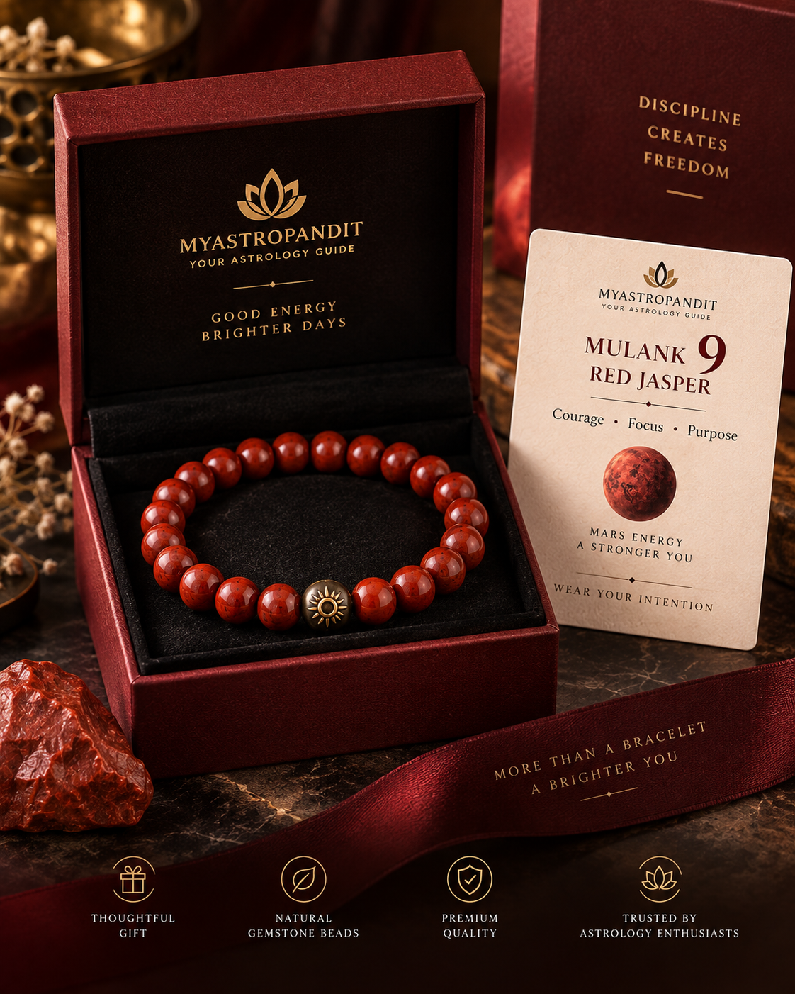 Jasper Bracelet – Mars Energy Collection