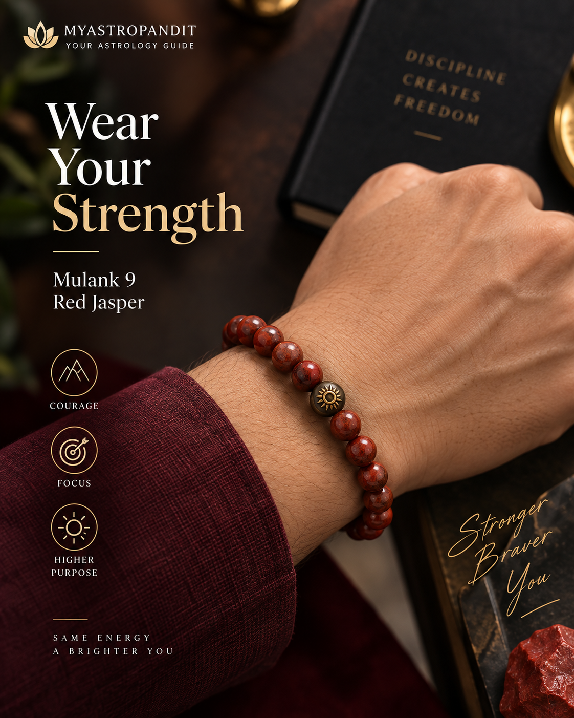 Jasper Bracelet – Mars Energy Collection